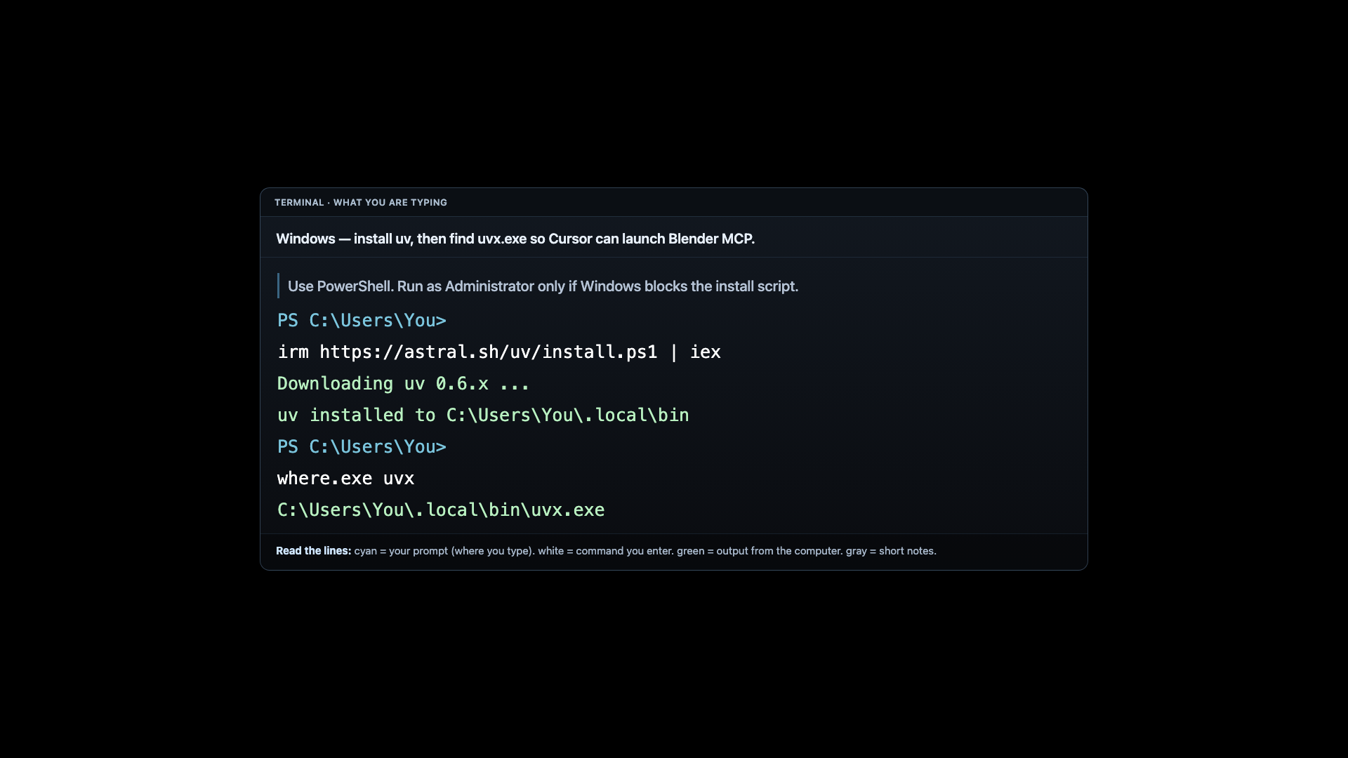 Install uv on Windows and confirm uvx.exe exists